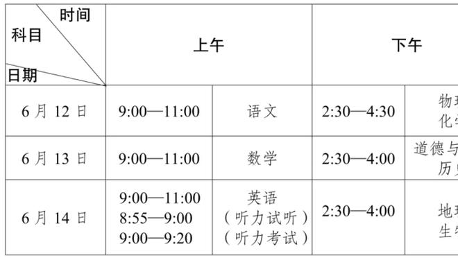 詹姆斯：只要你还没有被淘汰 你就要有信念