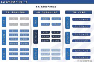 奥尼尔：GOAT的讨论不应该只有乔詹 科比也应该在其中