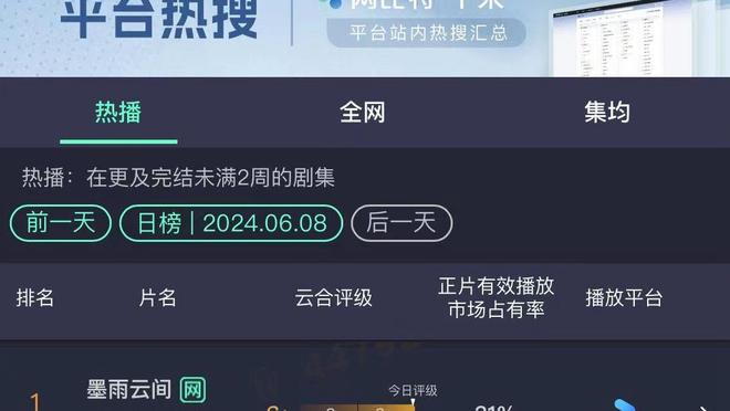 看完都沉默了？巴萨实力变化：09年六冠王老虎→24年虎皮蛋糕卷