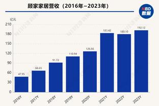 篮网临时主帅：我们没有付出足够多的努力来赢得这场比赛